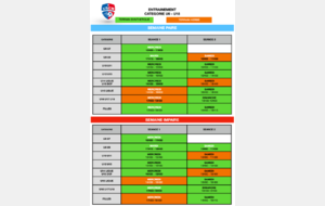 Planning à compter du 22 mars 